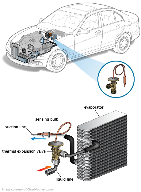 See P044A repair manual